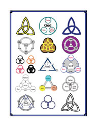 Trinity Dogma back cover